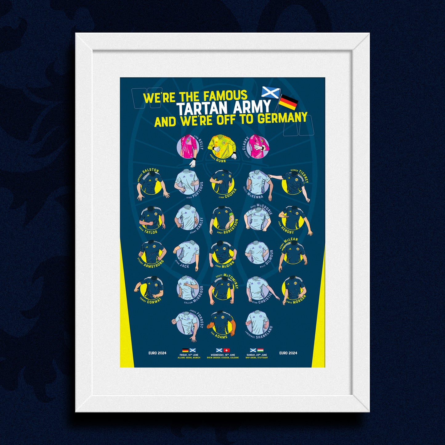 Scotland Euro '24 Limited Edition frame