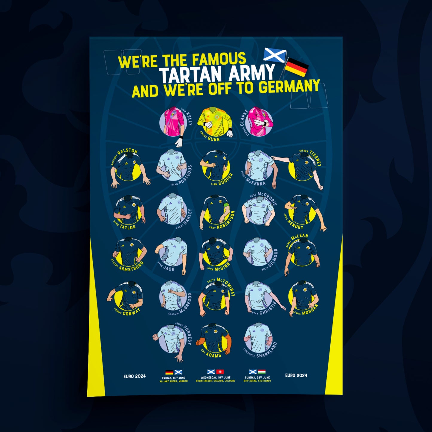 Scotland Euro '24 print